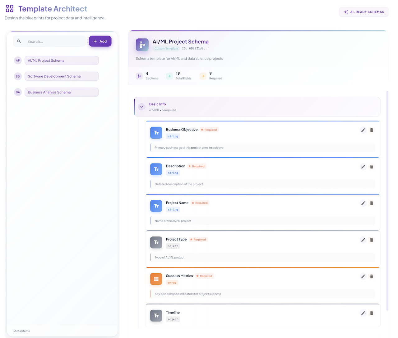 Design Your Organization's Operating System — View 1